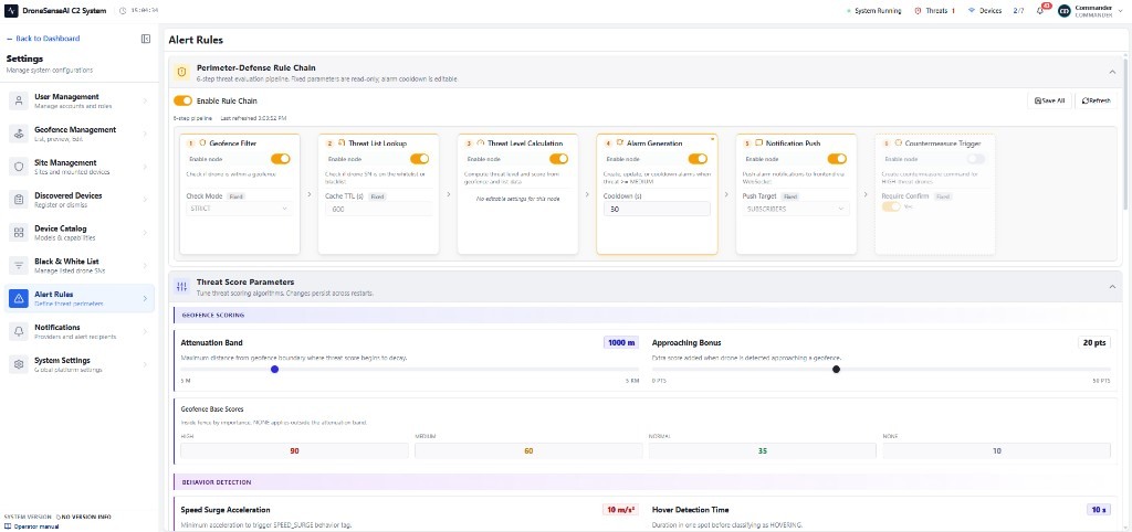 DroneSense.AI C2 System Alert Rules settings with rule chain and threat score parameters