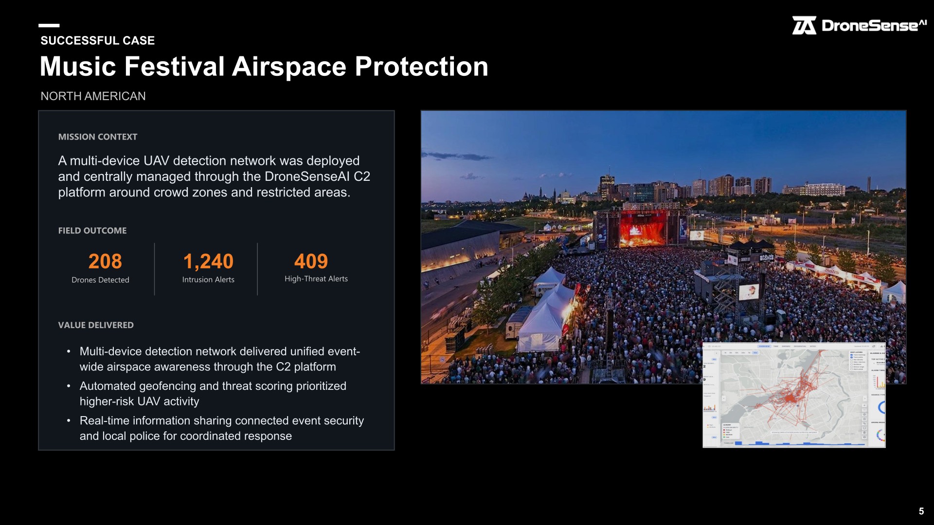 Music festival field outcome for public-events C-UAS coverage